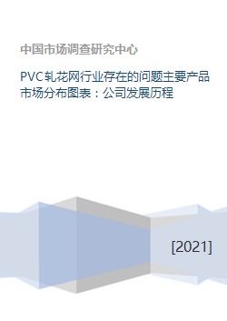 PVC軋花網(wǎng)行業(yè)現(xiàn)狀、市場分布與發(fā)展路徑分析